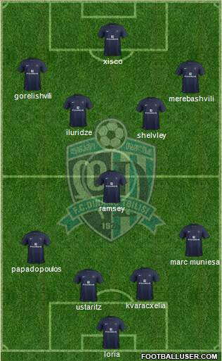 Dinamo Tbilisi Formation 2013