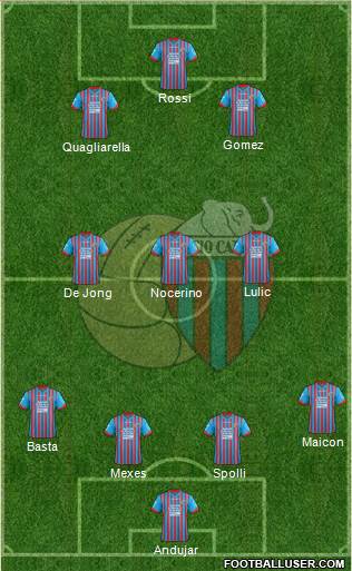 Catania Formation 2013