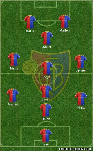 FC Basel Formation 2013