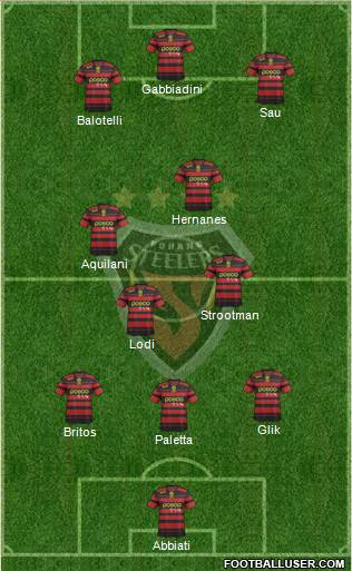 Pohang Steelers Formation 2013