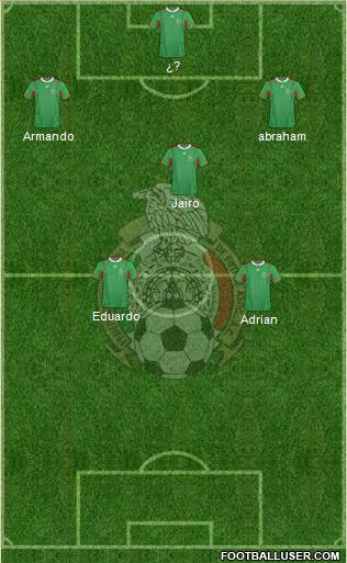 Mexico Formation 2013