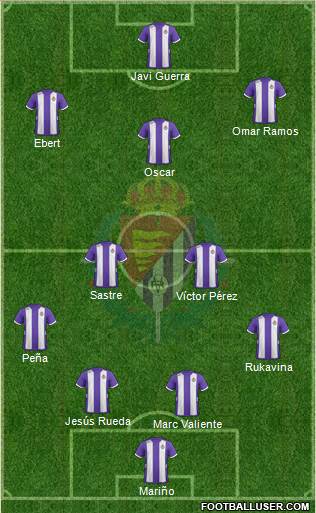 R. Valladolid C.F., S.A.D. Formation 2013