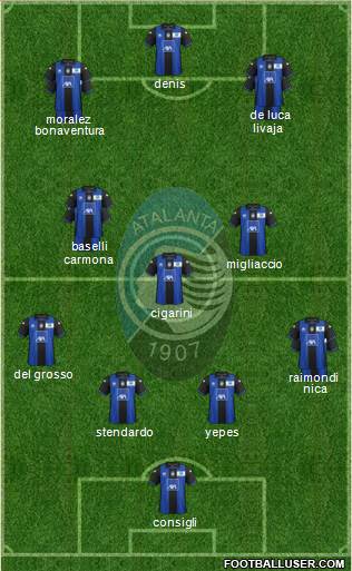 Atalanta Formation 2013