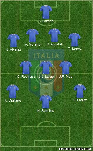 Italy Formation 2013