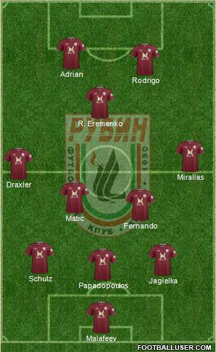 Rubin Kazan Formation 2013