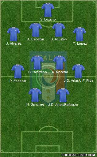 Italy Formation 2013