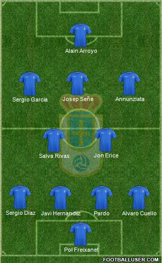 Real Oviedo S.A.D. Formation 2013