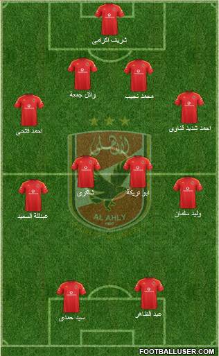 Al-Ahly Sporting Club Formation 2013