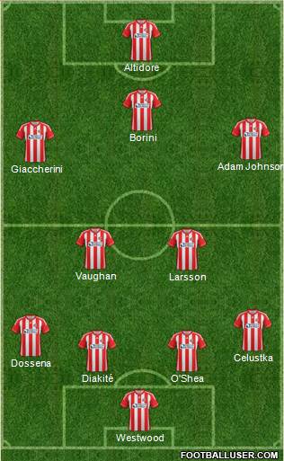 Sunderland Formation 2013