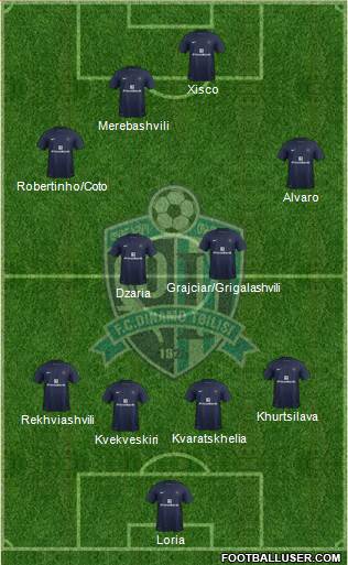 Dinamo Tbilisi Formation 2013