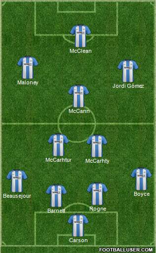 Wigan Athletic Formation 2013