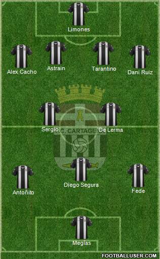 F.C. Cartagena Formation 2013