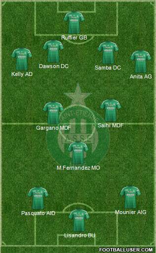 A.S. Saint-Etienne Formation 2013