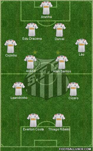 Santos FC Formation 2013