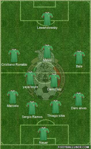 Mexico Formation 2013