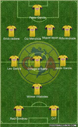 Club de Fútbol América Formation 2013