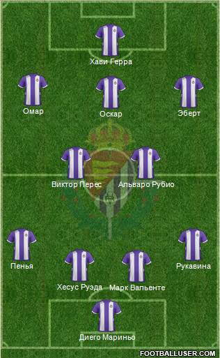 R. Valladolid C.F., S.A.D. Formation 2013