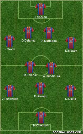 Crystal Palace Formation 2013