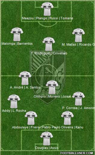 Vitória Sport Club Formation 2013