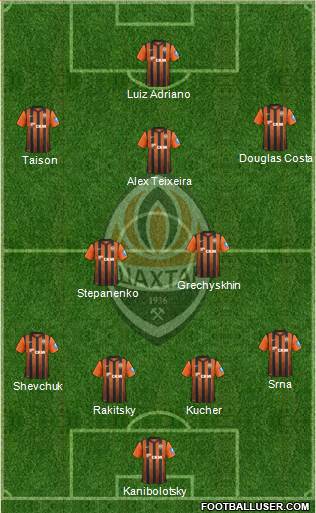 Shakhtar Donetsk Formation 2013