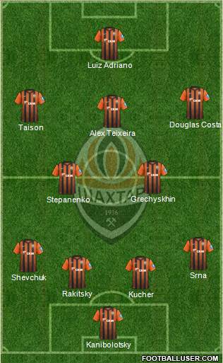 Shakhtar Donetsk Formation 2013