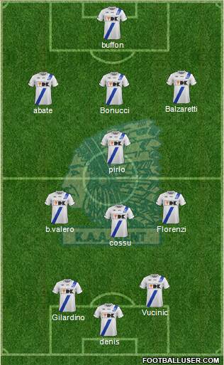 KAA Gent Formation 2013