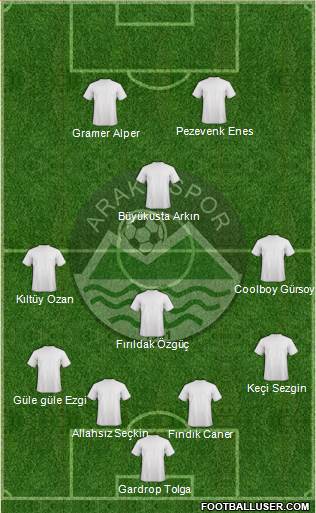 Araklispor Formation 2013