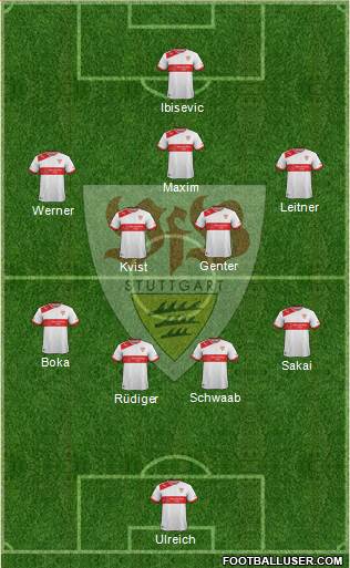 VfB Stuttgart Formation 2013