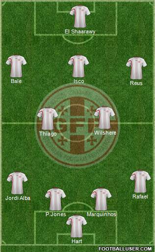 Georgia Formation 2013