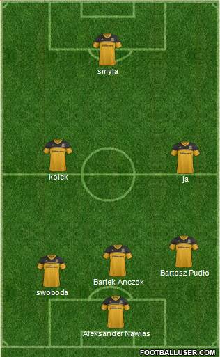 Hull City Formation 2013