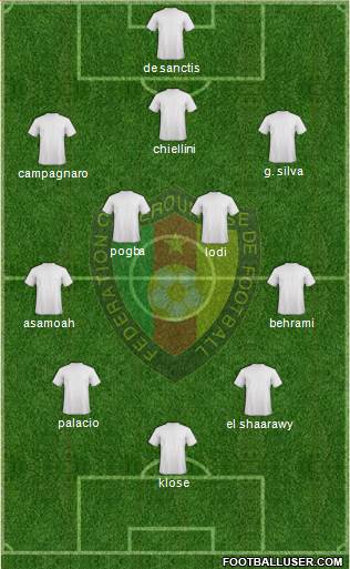 Cameroon Formation 2013