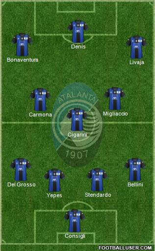 Atalanta Formation 2013