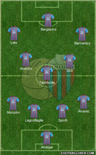 Catania Formation 2013