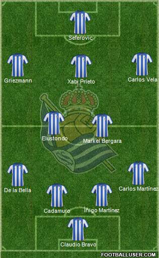 Real Sociedad S.A.D. Formation 2013