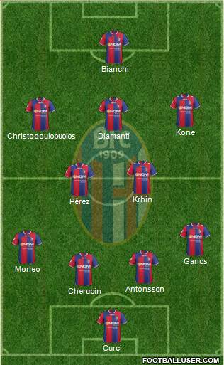 Bologna Formation 2013