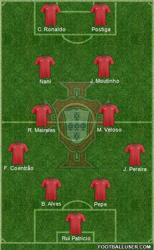 Portugal Formation 2013