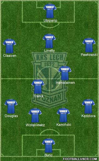 Lech Poznan Formation 2013