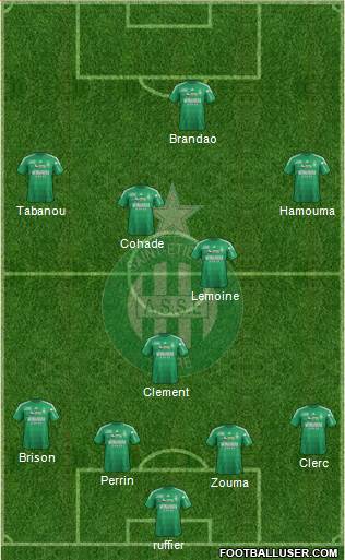 A.S. Saint-Etienne Formation 2013