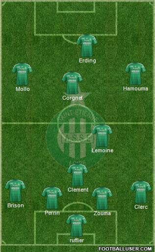 A.S. Saint-Etienne Formation 2013