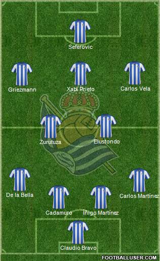 Real Sociedad S.A.D. Formation 2013