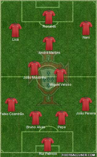 Portugal Formation 2013