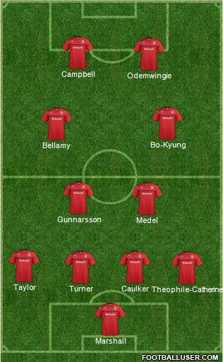 Cardiff City Formation 2013