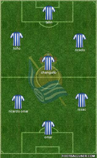 Real Sociedad C.F. B Formation 2013