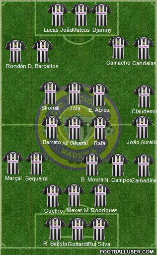 Clube Desportivo Nacional Formation 2013