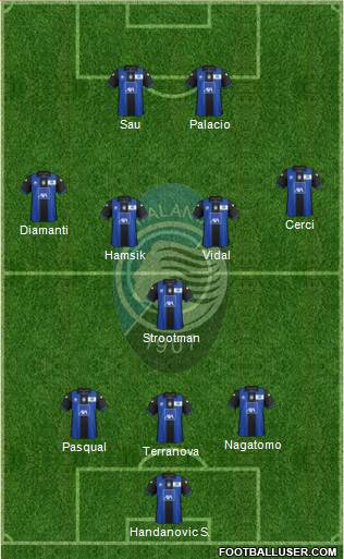 Atalanta Formation 2013