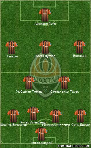 Shakhtar Donetsk Formation 2013