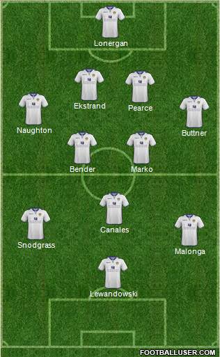 Leeds United Formation 2013