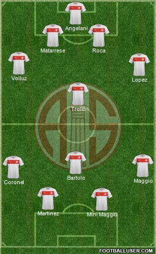 Antalyaspor A.S. Formation 2013