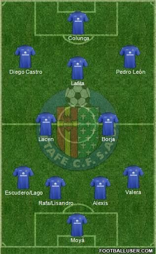 Getafe C.F., S.A.D. Formation 2013