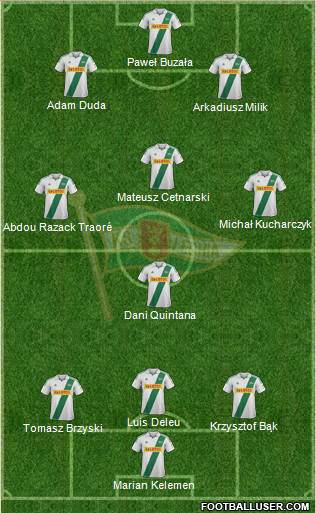 Lechia Gdansk Formation 2013